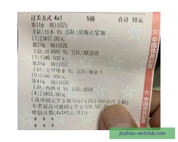 世界杯体育竞猜必胜攻略解析 提升你的竞猜技巧与预测准确率