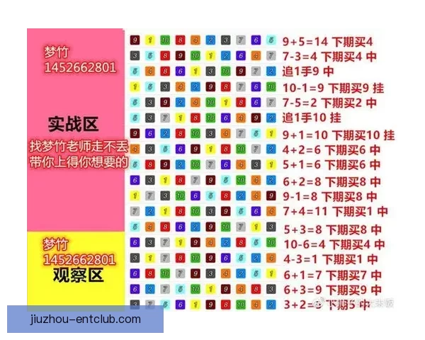 精准体育竞猜投注攻略助你稳健提高胜率技巧分享