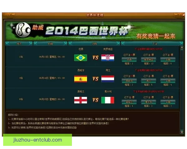 世界杯竞猜策略解析与赛前对阵胜负趋势全面分析