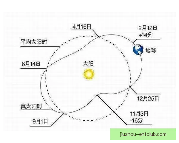 世界杯竞猜策略深度解析与赛前胜负趋势全面预测 世界杯竞猜策略深度解析与赛前胜负趋势全面预测