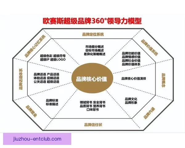 掌握世界杯竞猜胜负技巧提升命中率的实战策略与数据分析指南全面
