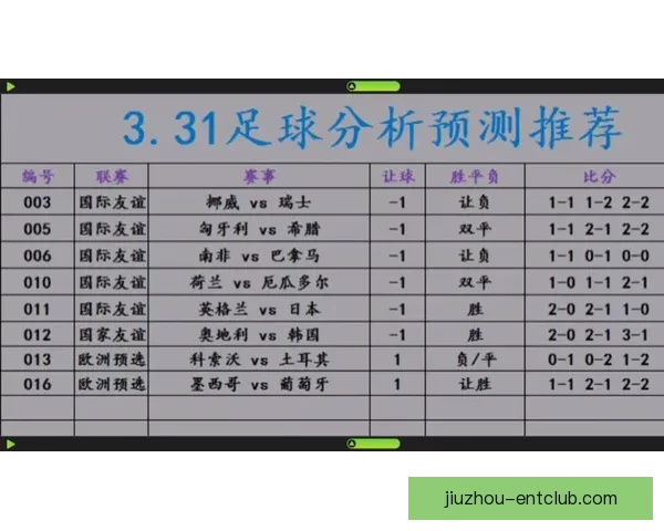 精准足球竞猜入口推荐,掌握最新赛事分析与投注攻略指南 精准足球竞猜入口推荐,掌握最新赛事分析与投注攻略指南