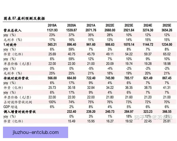 世界杯竞猜策略深度解析与赛前胜负趋势全面预测