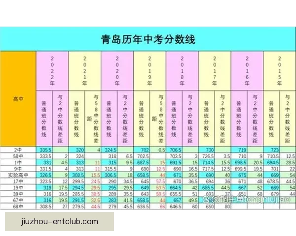世界杯竞猜策略深度解析与赛前胜负趋势全面预测