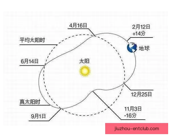 世界杯竞猜策略深度解析与赛前胜负趋势全面预测