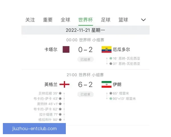 世界杯精彩竞猜赛事现场直播,实时比分与赛况全程掌握 世界杯精彩竞猜赛事现场直播,实时比分与赛况全程掌握