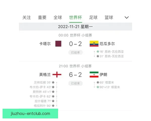 世界杯竞猜：精确比分预测技巧与投注策略全解析